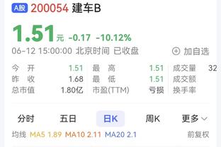 坎塞洛本场数据：1次致命送点，1次关键传球，6次抢断，评分6.8